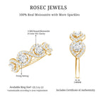 Round Moissanite Infinity Wedding Band Ring D-VS1 - Rosec Jewels