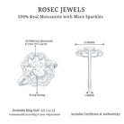 Oval Shaped Moissanite Flower Engagement Ring D-VS1 - Rosec Jewels