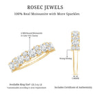 Moissanite Half Eternity Wedding Band with Certificate D-VS1 - Rosec Jewels