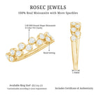 Rosec Jewels-Bezel Set Moissanite Half Eternity Ring for Women