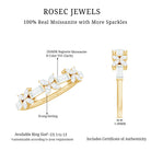 Rosec Jewels-Moissanite Flower Wedding Band Ring with Certificate