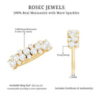 Cluster Moissanite Half Eternity Wedding Band For Her D-VS1 - Rosec Jewels