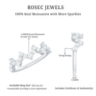 Rosec Jewels-Zig Zag Style Moissanite Half Eternity Band Ring