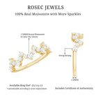 Rosec Jewels-Zig Zag Style Moissanite Half Eternity Band Ring