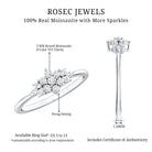 Rosec Jewels-Certified Moissanite Flower Cluster Ring for Women