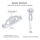 Round Shape Moissanite Crossover Engagement Ring for Women D-VS1 - Rosec Jewels