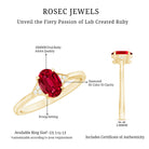 Rosec Jewels-6X8MM Oval Lab Created Ruby Solitaire Ring with Diamonds