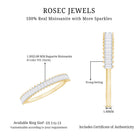 Rosec Jewels-Certified Baguette Moissanite Half Eternity Anniversary Band Ring