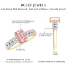 Rosec Jewels-2 Carat IGI Graded Lab Grown Pink White Diamond Engagement Ring with Split Shank