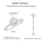 1.25 CT Moissanite Classic Halo Engagement Ring D-VS1 - Rosec Jewels