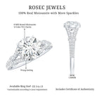 Rosec Jewels-Round Shape Moissanite Solitaire Engagement Ring in Split Shank
