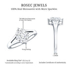 Oval Cut Moissanite Solitaire Engagement Ring in Split Shank D-VS1 - Rosec Jewels