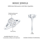 Certified 2 Carat Oval Moissanite Solitaire Engagement Ring in Split Shank D-VS1 - Rosec Jewels