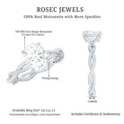 Rosec Jewels-Oval Shape Moissanite Solitaire Engagement Ring in Braided Shank