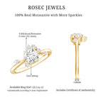 Rosec Jewels-Round Cut Scatter Moissanite Unique Engagement Ring