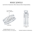 IGI Documented 2 Carat Lab Grown Diamond Trio Bridal Ring Set for Women Lab - ( E-VS1 ) - Rosec Jewels
