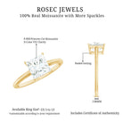 Rosec Jewels-3 Carat Princess Cut Moissanite Solitaire Engagement Ring