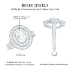 Milgrain Embellished Oval Moissanite Double Halo Engagement Ring D-VS1 - Rosec Jewels
