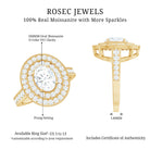 Milgrain Embellished Oval Moissanite Double Halo Engagement Ring D-VS1 - Rosec Jewels