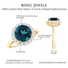 2 Carat Round London Blue Topaz Classic Engagement Ring with Diamond Halo AAA - Rosec Jewels