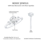Bezel Set Moissanite Solitaire Engagement Ring D-VS1 - Rosec Jewels