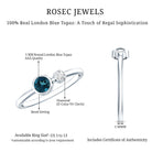 Rosec Jewels-Round London Blue Topaz and Lab Diamond Two Stone Promise Ring For Her