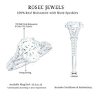 Rosec Jewels-7X9 mm Oval Cut Moissanite Statement Engagement Ring with Split Shank