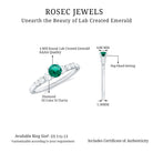 Rosec Jewels-Round Lab Grown Emerald Diamond Promise Ring with Certificate