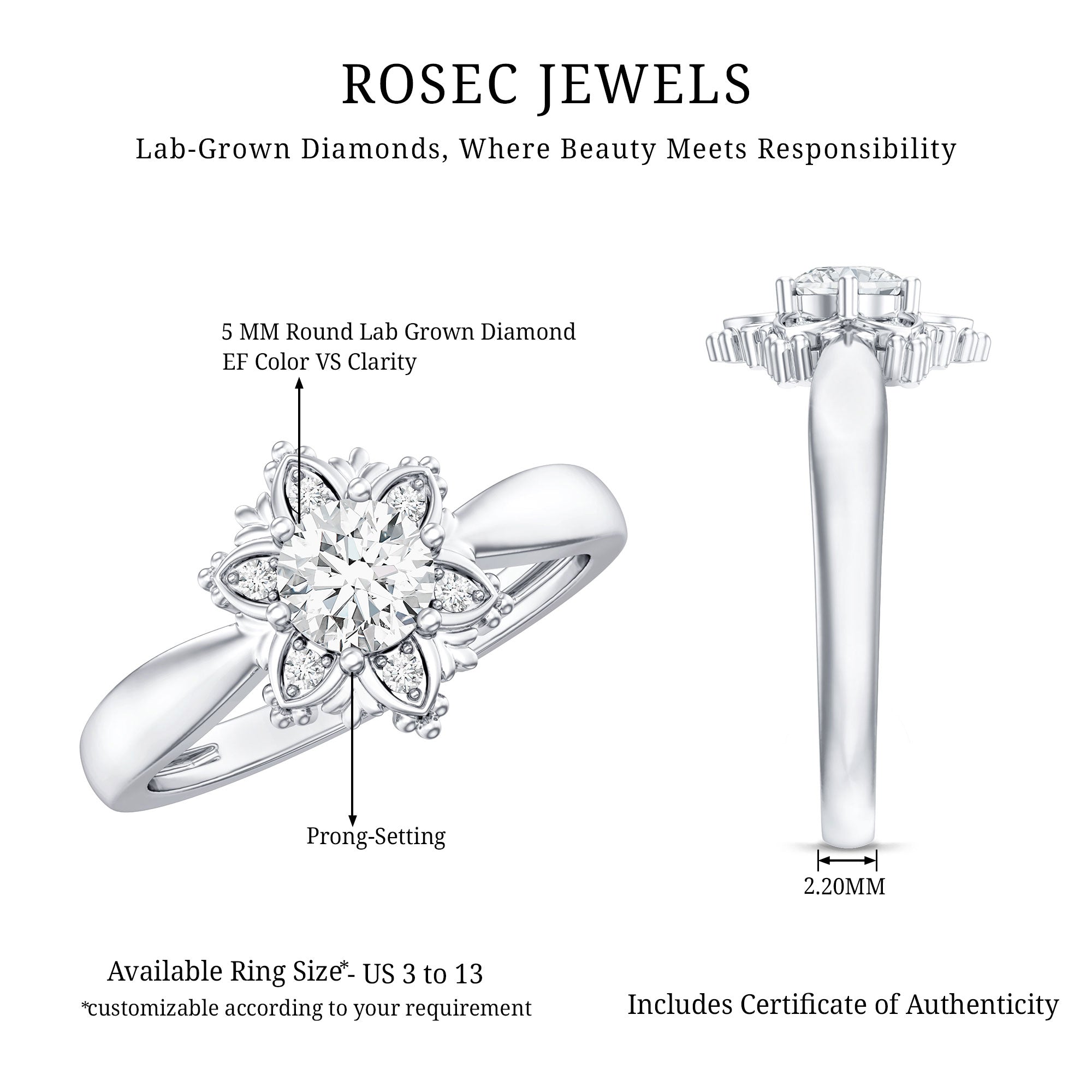 Rosec Jewels-Certified Lab Grown Diamond Floral Engagement Ring for Women