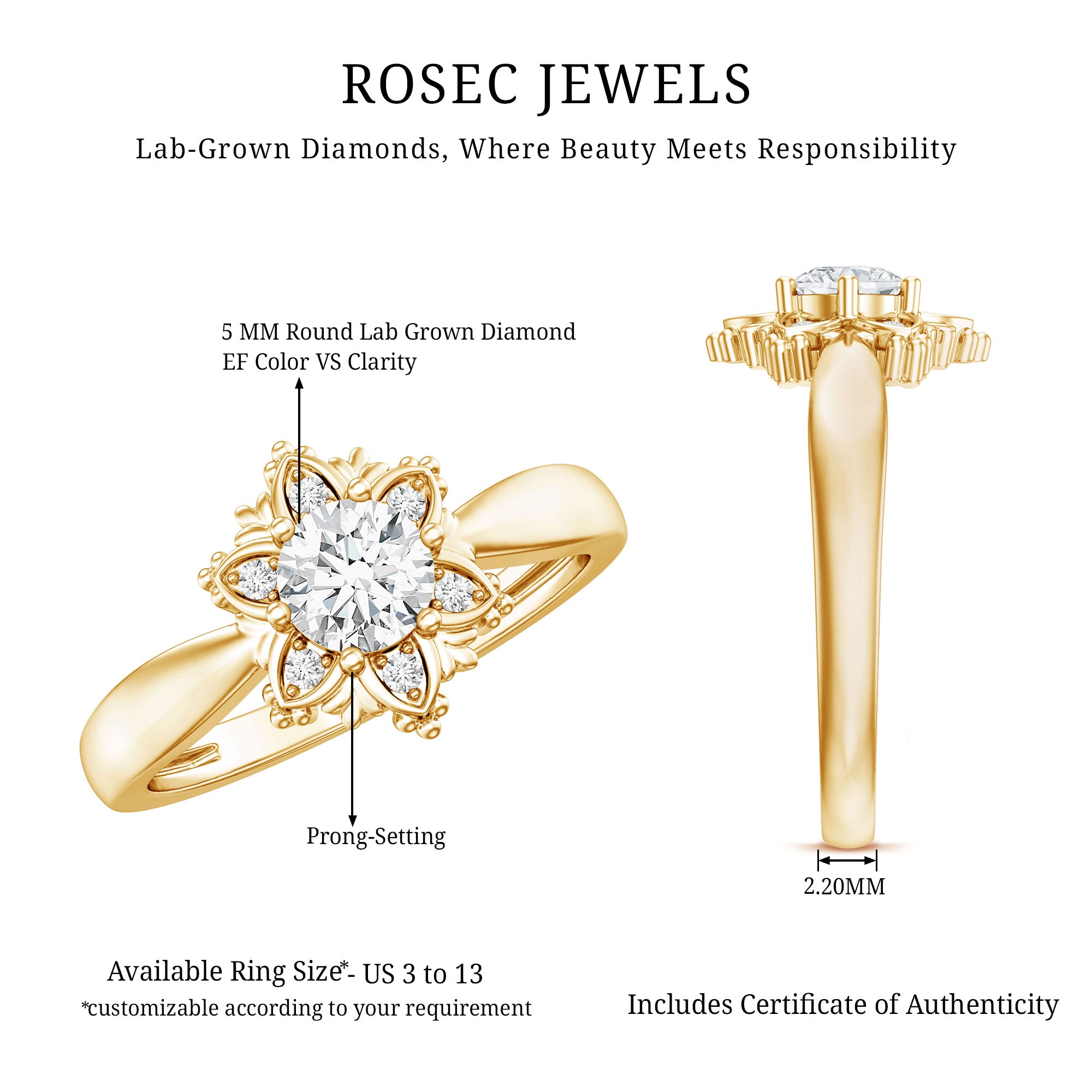 Rosec Jewels-Certified Lab Grown Diamond Floral Engagement Ring for Women